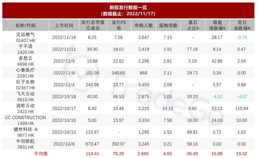 游戏专题 第195页