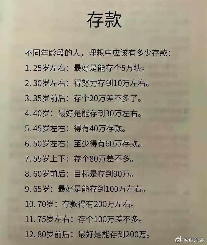 游戏专题 第203页