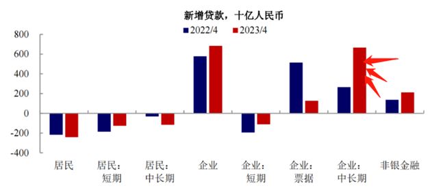 娱乐生活 第181页