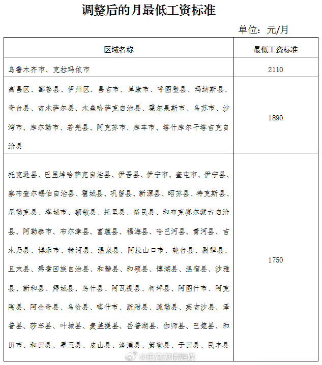 地方新闻 第164页