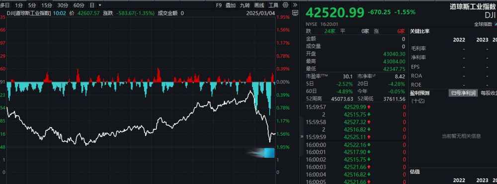 娱乐生活 第6页